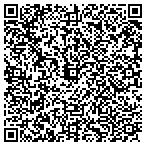 QR code with Gift Baskets 4 every occasion contacts