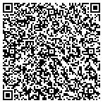 QR code with All Fired Up Ceramic Studio contacts