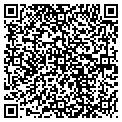 QR code with Randi's Ceramics contacts