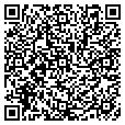 QR code with Tessworks contacts