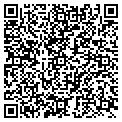 QR code with Eureka Doll Co contacts