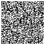 QR code with Boynton Beach Risk Management contacts
