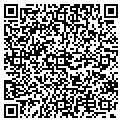 QR code with Plastica Obscura contacts