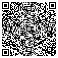QR code with Lucky's contacts