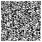 QR code with Santa Synchronised Swimming Club Inc contacts