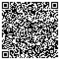 QR code with Southwest Utilities contacts
