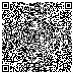 QR code with Into the Wind-Kite Catalog contacts