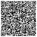 QR code with Third Coast Kite and Hobby contacts
