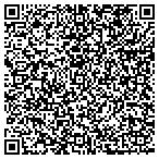 QR code with Designer Inspired Leather Bags contacts