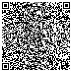 QR code with I'Ve Got Rocks in My Head contacts