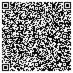QR code with Mama's Minerals Inc contacts
