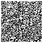 QR code with Bluegrass Model Railway Supply contacts