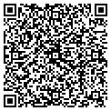 QR code with Formula Fun contacts