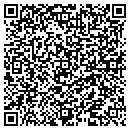 QR code with Mike's Hobby Shop contacts