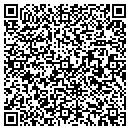 QR code with M & Models contacts