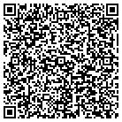 QR code with Model Railroad & Hobby Shop contacts