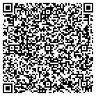 QR code with Model Roundup contacts