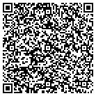 QR code with Model Train Classics Plus contacts