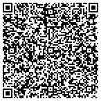 QR code with Rc World Radio Control Hobbies LLC contacts