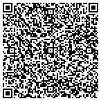QR code with Remote Control Systems of New England contacts