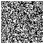 QR code with Sprue Brothers Models LLC contacts