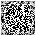 QR code with The Roundhouse Model Railroad Association contacts