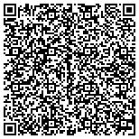 QR code with 1st Source Servall Appliance Parts contacts