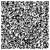 QR code with 1st Source Servall Appliance Parts - Gulfport contacts