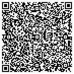QR code with Appliance Parts Centers Of Columbus contacts
