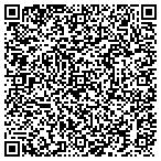 QR code with United Appliance Parts contacts