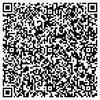 QR code with Barker's Appliance contacts