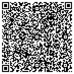 QR code with Clarks Appliance & Service Center Inc contacts