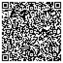 QR code with M Land Used Refrigerators Corp contacts