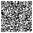 QR code with Socket2you contacts