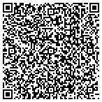 QR code with The Appliance Service Center of Raleigh contacts