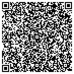 QR code with All American Water Heaters & Plumbing Incorporated contacts