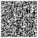 QR code with Fast Water Heater Company contacts