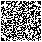 QR code with Koval Furniture & Appliance CO contacts