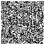 QR code with Classic Cupboards contacts