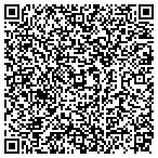 QR code with Milos Seating Company LLC contacts