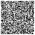 QR code with Modern Supply Co. contacts