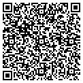 QR code with Godwin Pumps contacts