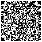 QR code with RED-e-VFD Pump and Motor Automation contacts
