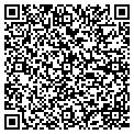 QR code with Mark Cool contacts