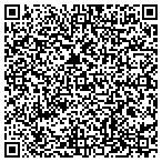 QR code with Excelsior Manufacturing & Supply Inc contacts