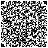 QR code with Rainbow Vacuum Cleaners Sales and Service Center contacts