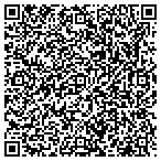 QR code with Collectors Eye Jewelry contacts
