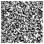 QR code with JUPITER ISLAND TRADING LLC contacts