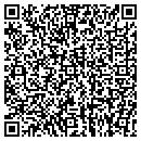 QR code with Clock Tower Pub contacts