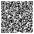 QR code with Jm Clocks contacts